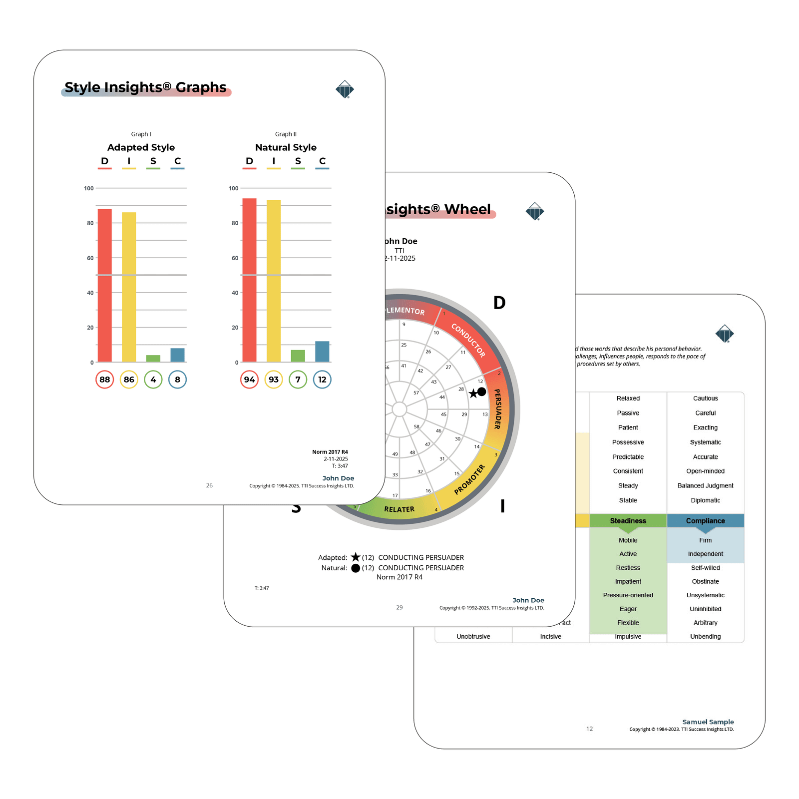 Reportes de una evaluación DISC con gráficas de comportamiento